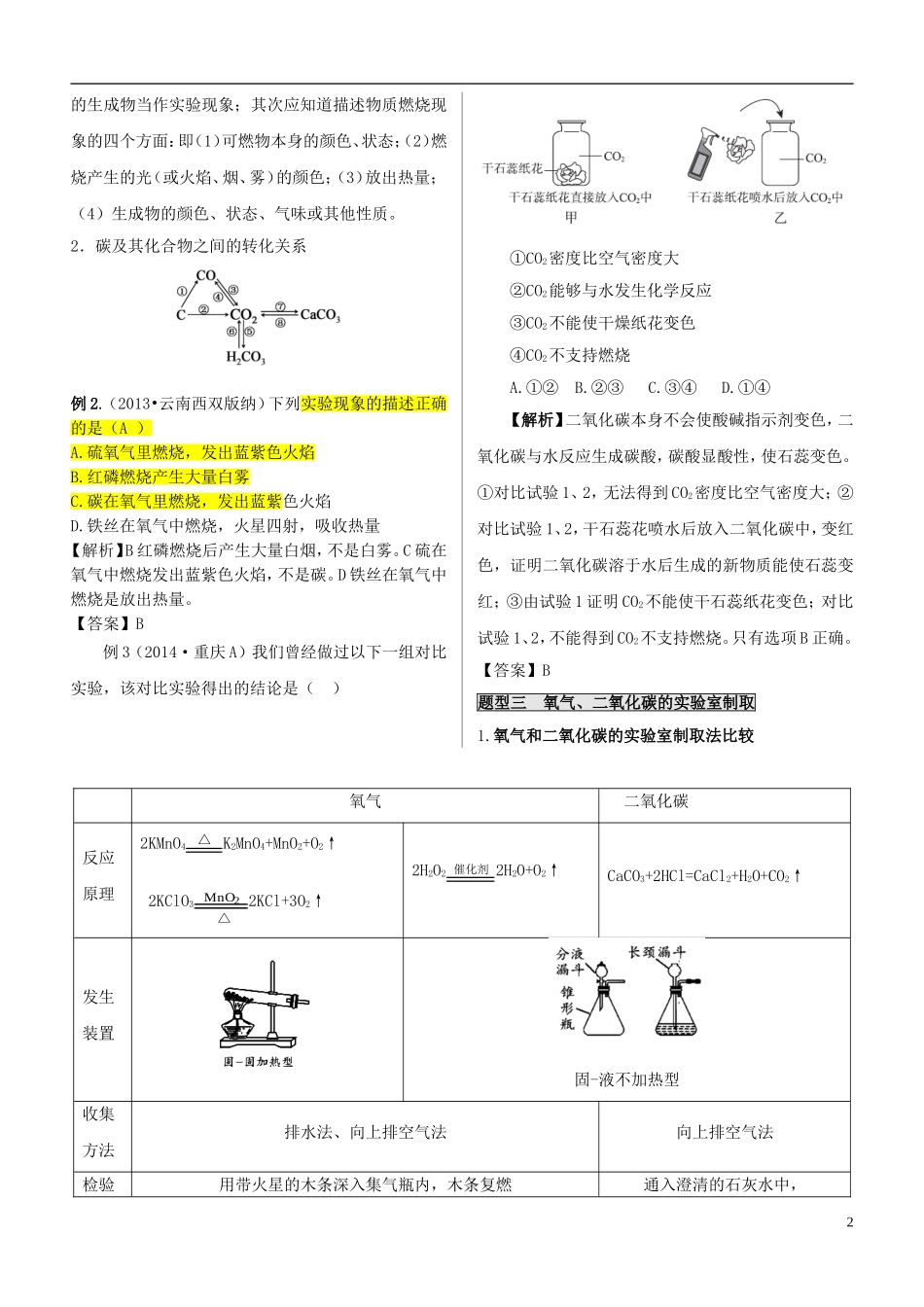教考通2015中考化学专题复习一主题1我们周围的空气_第2页