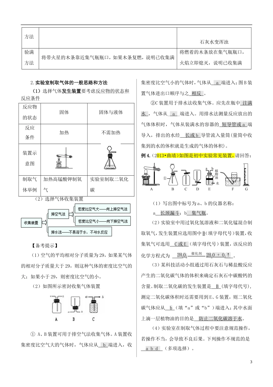 教考通2015中考化学专题复习一主题1我们周围的空气_第3页