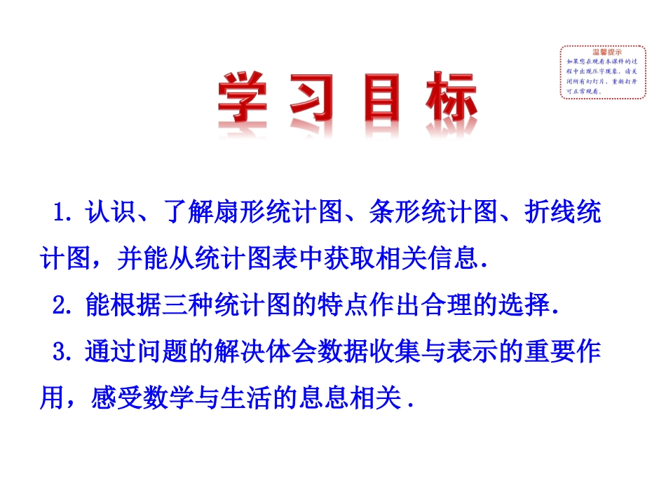 2015版初中数学多媒体教学课件：52统计图（湘教版七上）_第2页