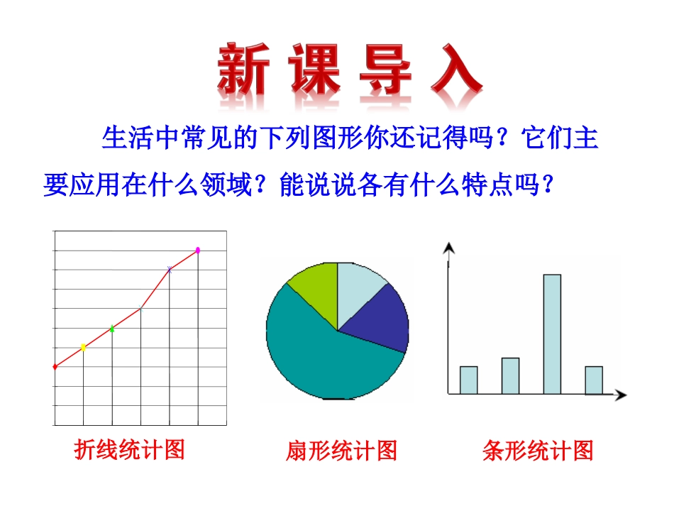 2015版初中数学多媒体教学课件：52统计图（湘教版七上）_第3页