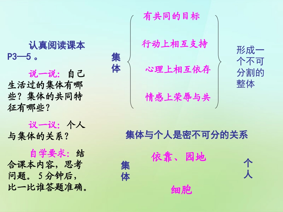 陕西省石泉县池河中学八年级政治下册第五单元第十课第2框正确认识个人与集体的关系课件鲁教版_第3页