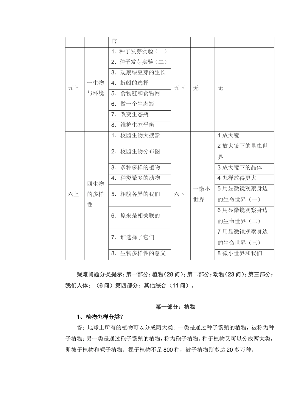 小学科学“生命世界”常见疑难问题解答参考 (4)_第3页
