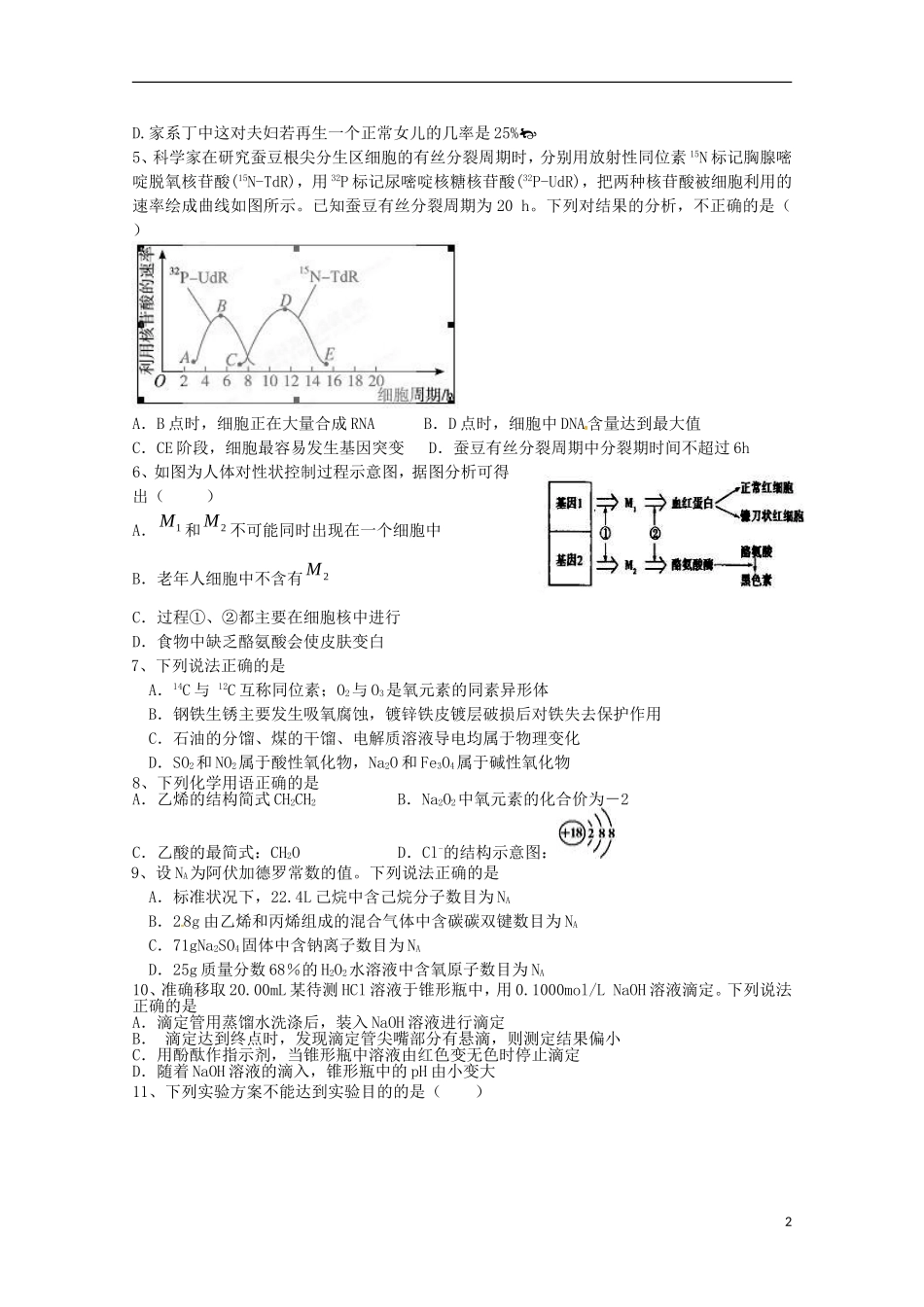 四川省邛崃市高埂中学2016届高三理综上学期开学收心考试试题_第2页