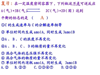 化学平衡常数