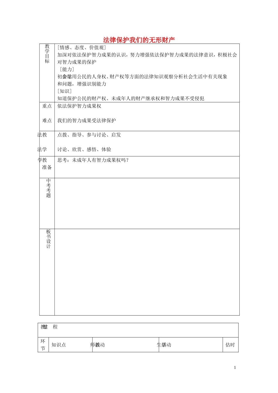 八年级政治上册4.9.2法律保护我们的无形财产教案鲁教版_第1页