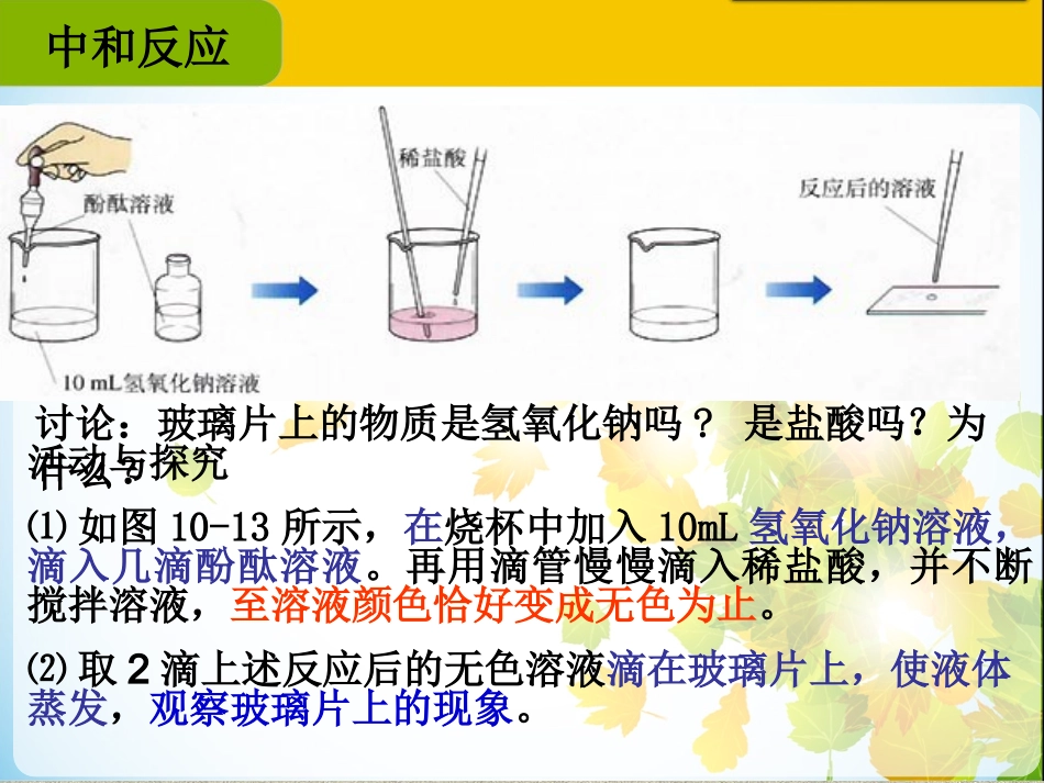 酸和碱的中和反应课件_第3页