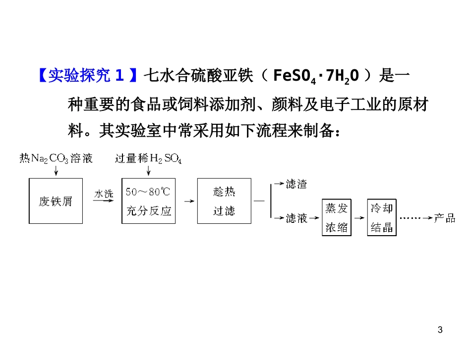 实验探究化工工艺流程模拟实验_第3页