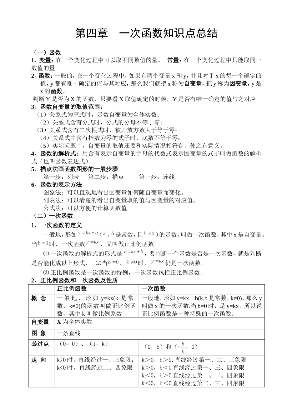第四章一次函数知识点总结_第1页