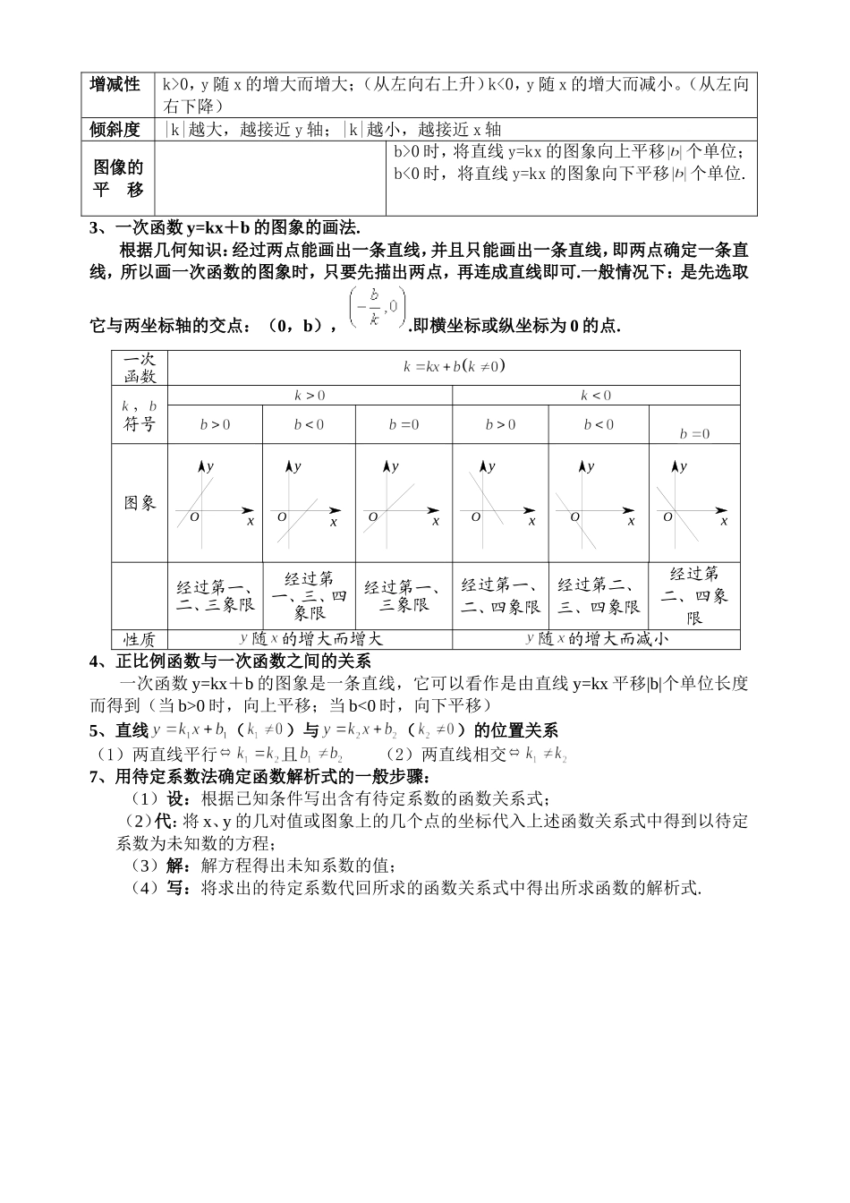 第四章一次函数知识点总结_第2页