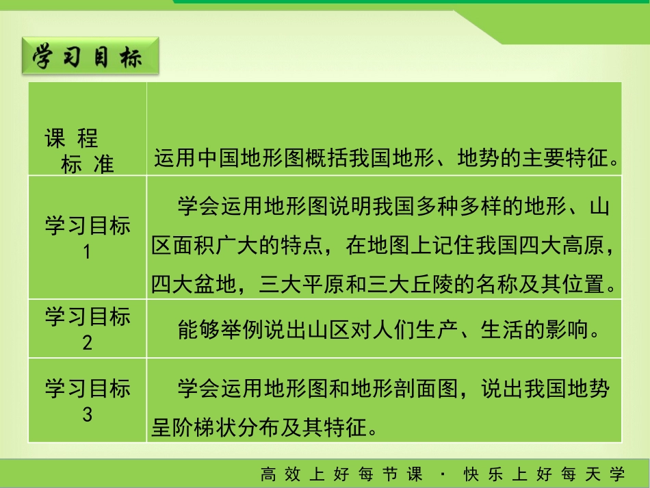 人教版八年级地理上册21《地形和地势》教学课件（第1课时）（共25张PPT）_第2页