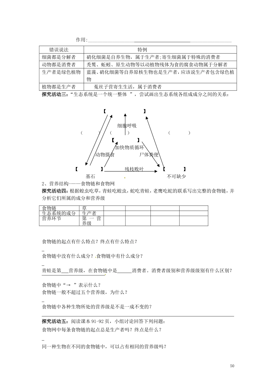新疆兵团农二师华山中学高中生物5.1生态系统的结构学案无答案新人教版必修3_第2页