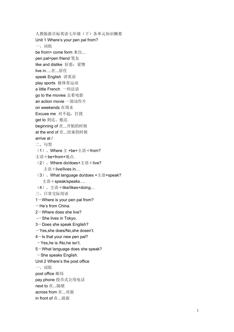 英语七年级下册短语、句型_第1页
