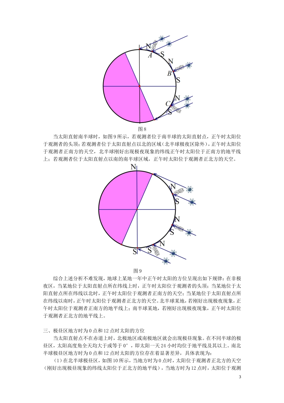 2016届高考地理用图解法突破“特殊时间太阳方位”的教学难点素材_第3页