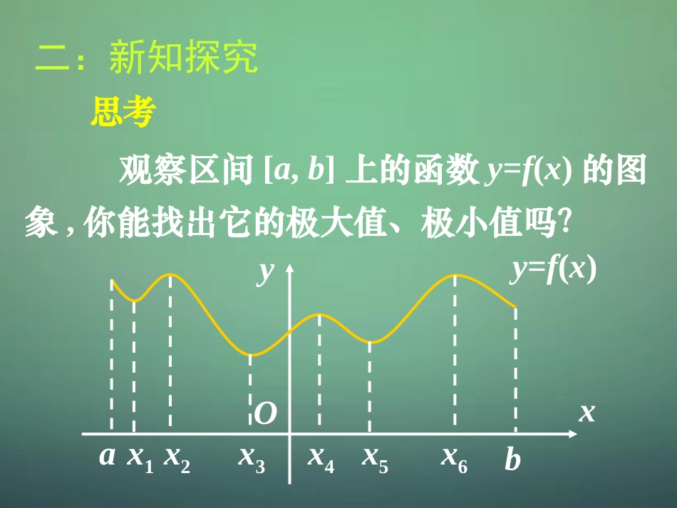 湖南省长郡中学高中数学3.3.6函数的最大小值与导数课件新人教A版选修1_1_第2页