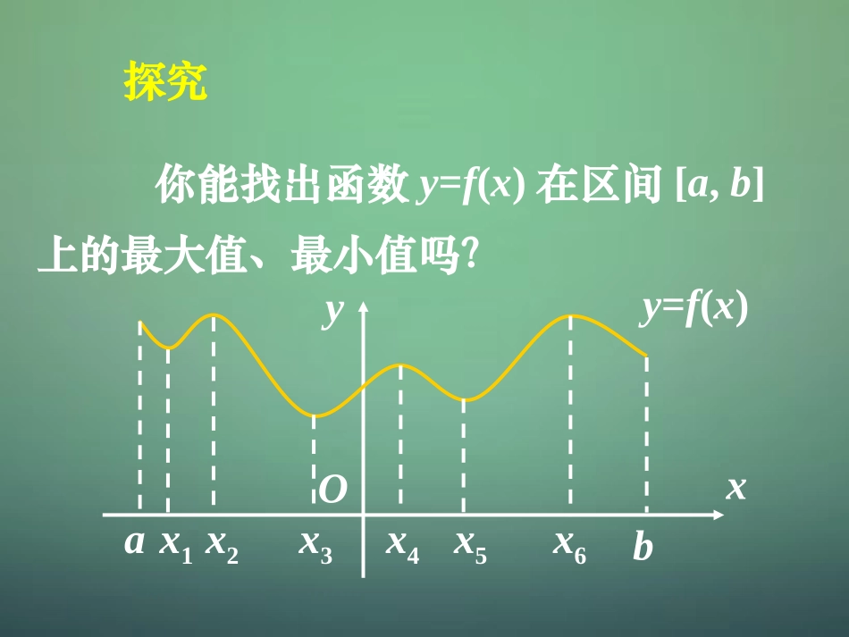 湖南省长郡中学高中数学3.3.6函数的最大小值与导数课件新人教A版选修1_1_第3页