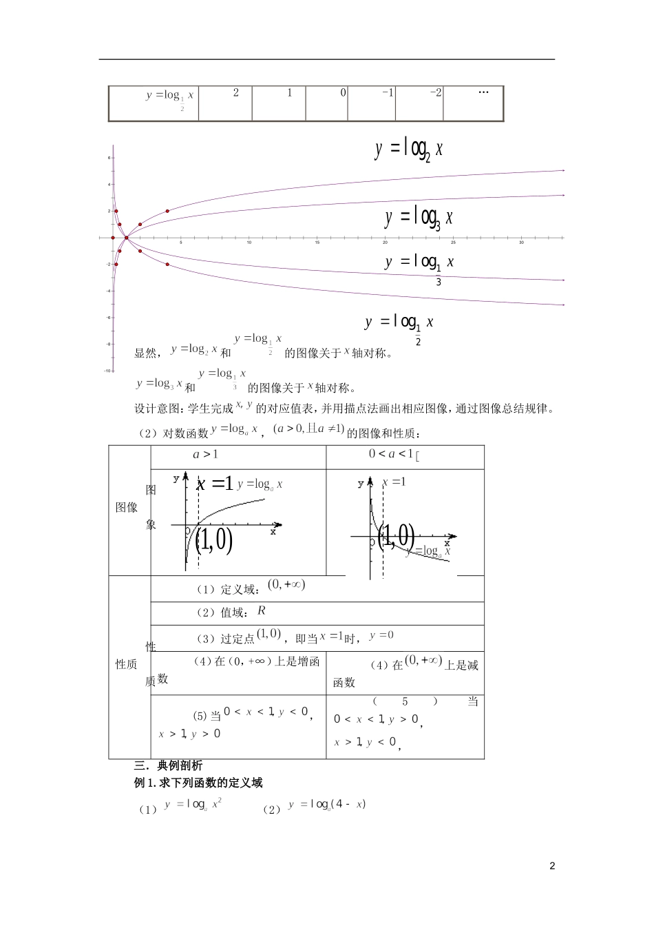 2015高中数学2.2.2对数函数及其性质教案3新人教A版必修1_第2页