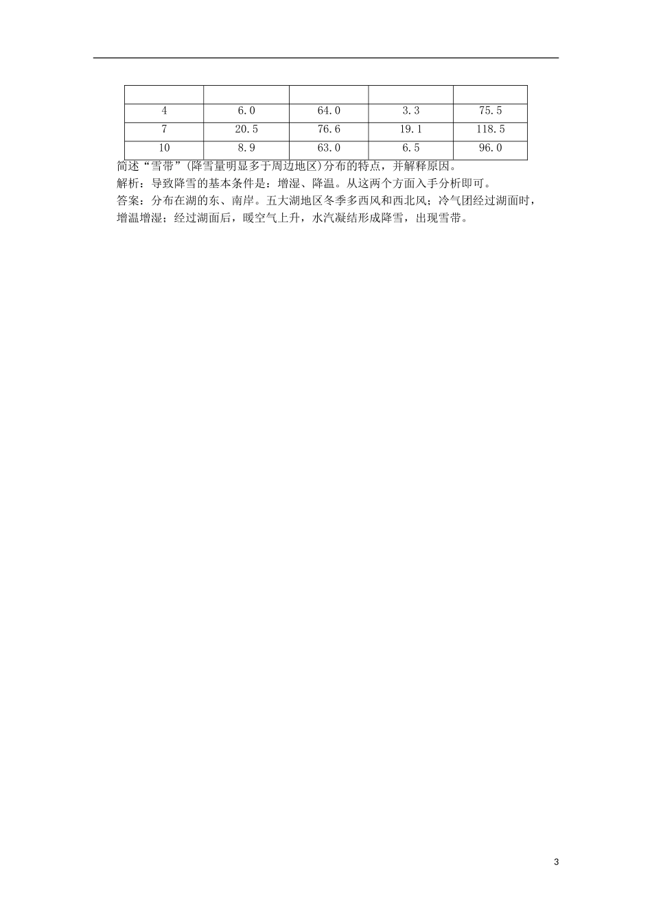 2013高考地理总复习 1-2-4强化训练 新人教版_第3页