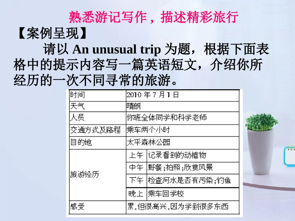 山西省吕梁市石楼县石楼中学高中英语 Module 3 Writing 精品课件 外研版必修1 _第2页