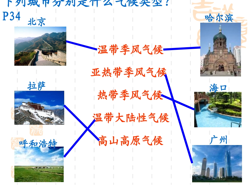 二章二节中国气候（季风与特殊天气）_第3页