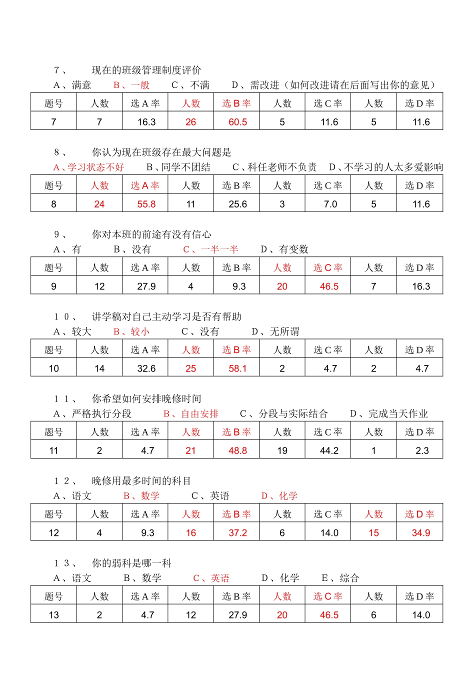 课改实验班问卷调查_第2页