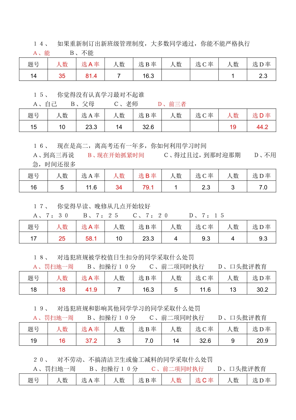 课改实验班问卷调查_第3页