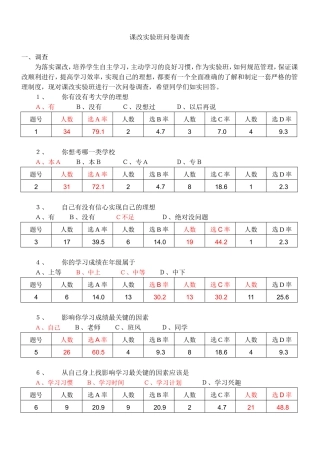 课改实验班问卷调查