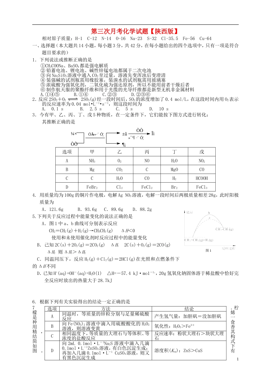 陕西省2016届高三化学上学期第三次月考试题_第1页