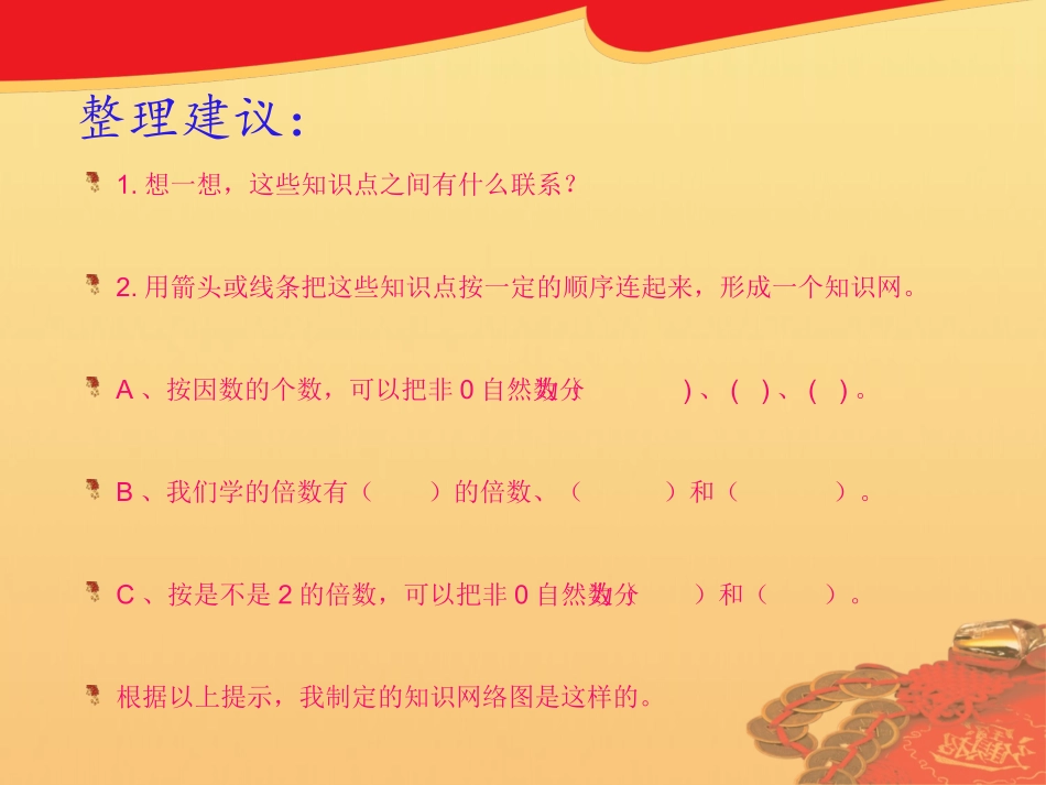 因数和倍数整理与复习课件_第3页