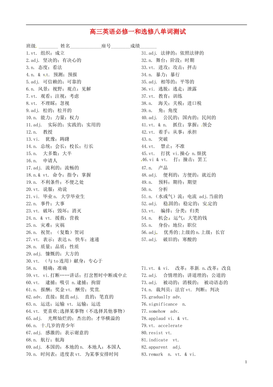 福建省福州文博中学高中英语 八单词测试题 新人教版必修1_第1页