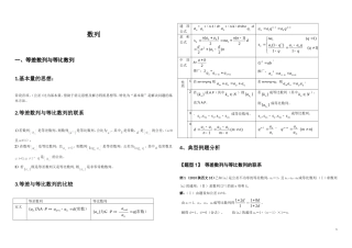 高中数学数列复习-题型归纳-解题方法整理