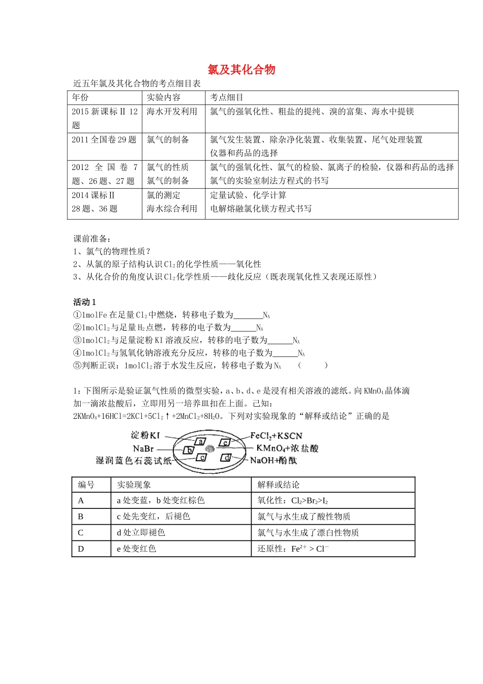 广东省广州市第六中学2016届高考化学一轮复习氯及其化合物学案无答案_第1页