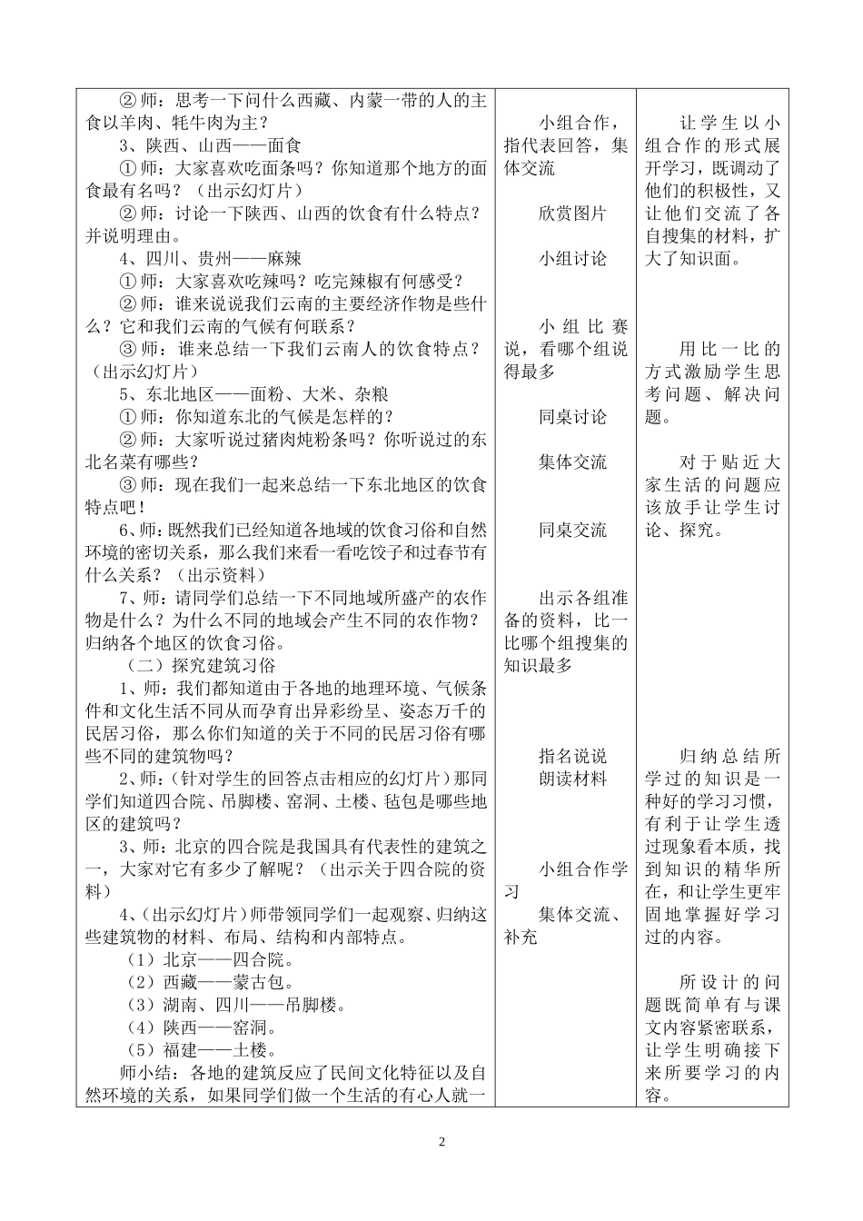 《民风民俗与我们的生活》教学设计_第2页
