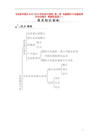 2015_2016学年高中物理第二章电磁感应与电磁场章末知识整合粤教版选修1_1