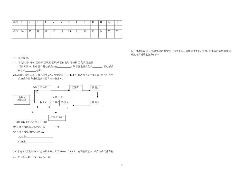 高一化学周末练习八_第2页