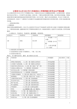 云南省文山市2015年八年级政治上学期质量分析学业水平测试题