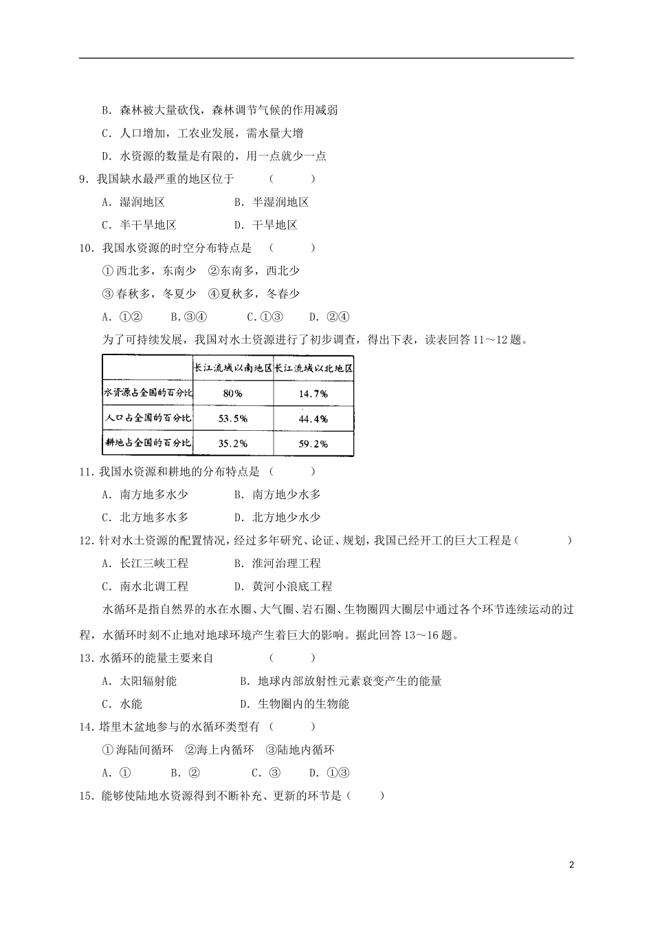 2015年秋八年级物理上册5.4地球上的水循环同步练习新版教科版_第2页