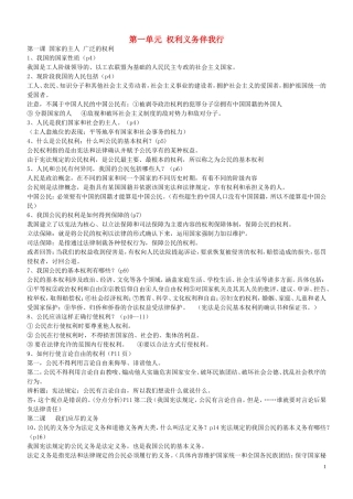 浙江省宁波市慈城中学八年级政治下册全一册复习提纲新人教版