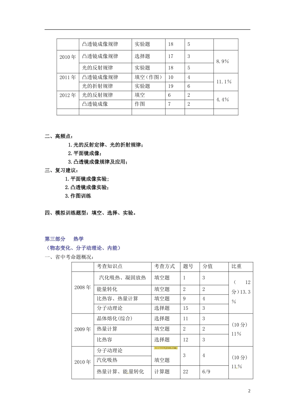 2013中考物理复习 高频考点分析 新人教版_第2页