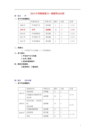 2013中考物理复习 高频考点分析 新人教版