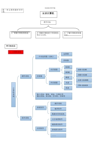 信息技术《认识计算机》导学案