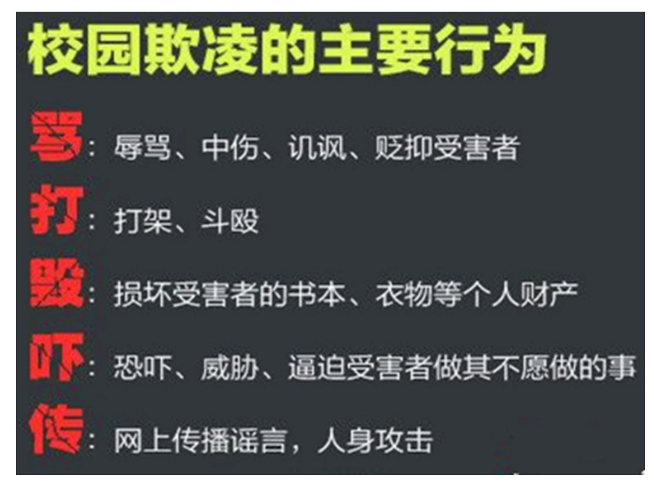 “反对校园欺凌，共建和谐校园”班会_第2页