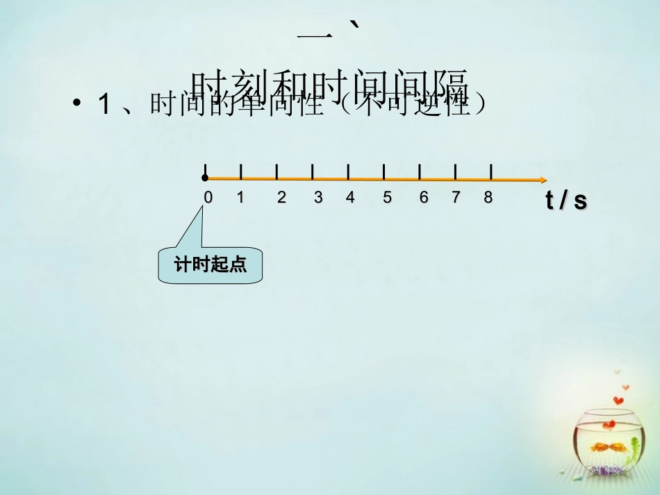 江西省庐山区一中高中物理1.2时间和位移课件新人教版必修1_第2页