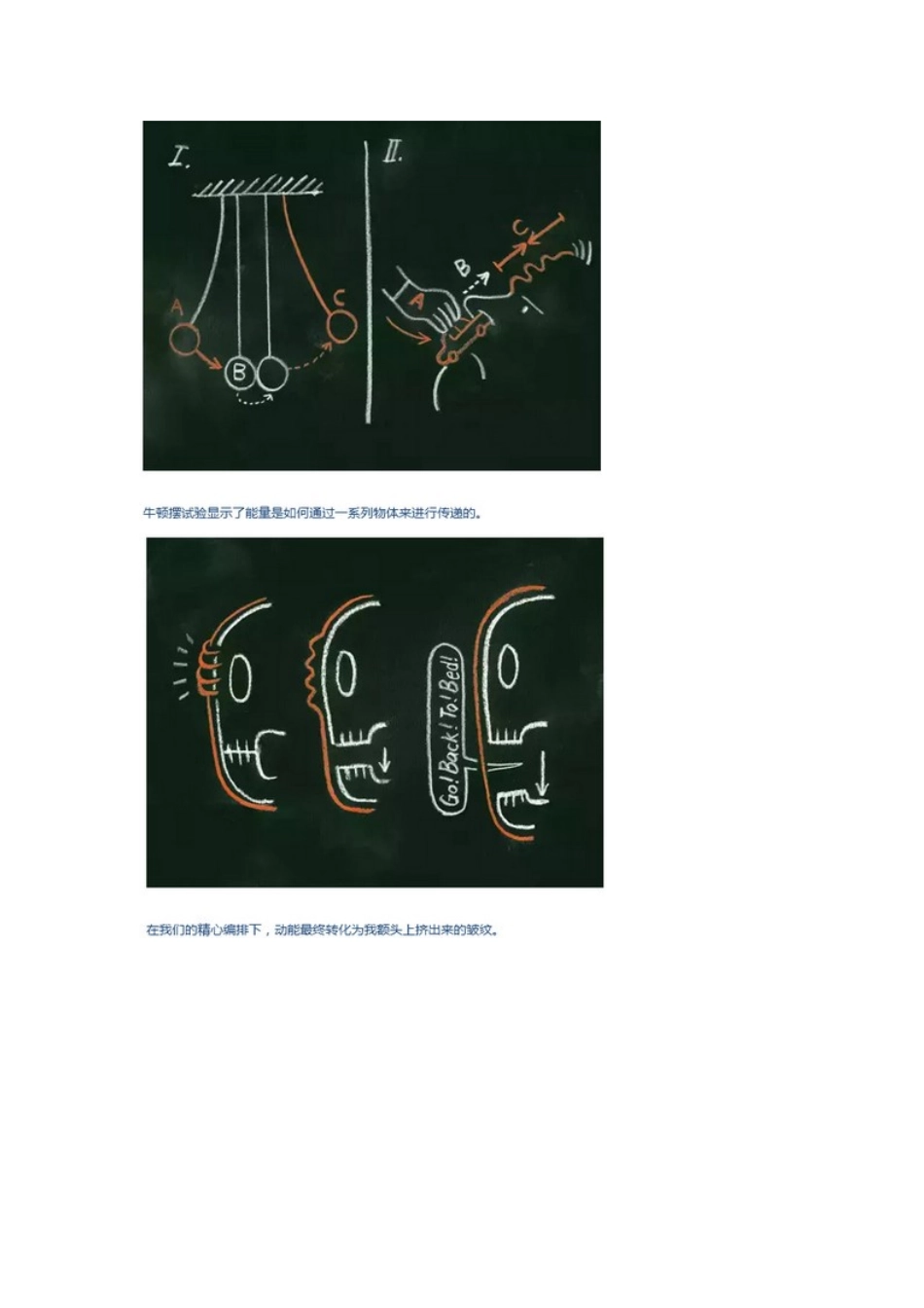 一个物理学家对一天的记录_第3页