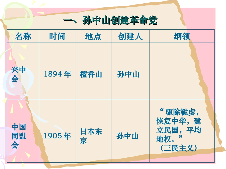 八年人教版上册第8课课件_第3页