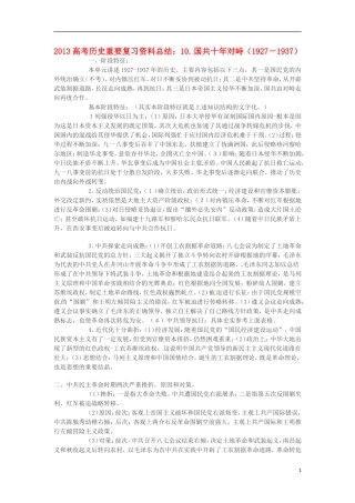 2013高考历史 重要复习资料总结 10.国共十年对峙（1927－1937）