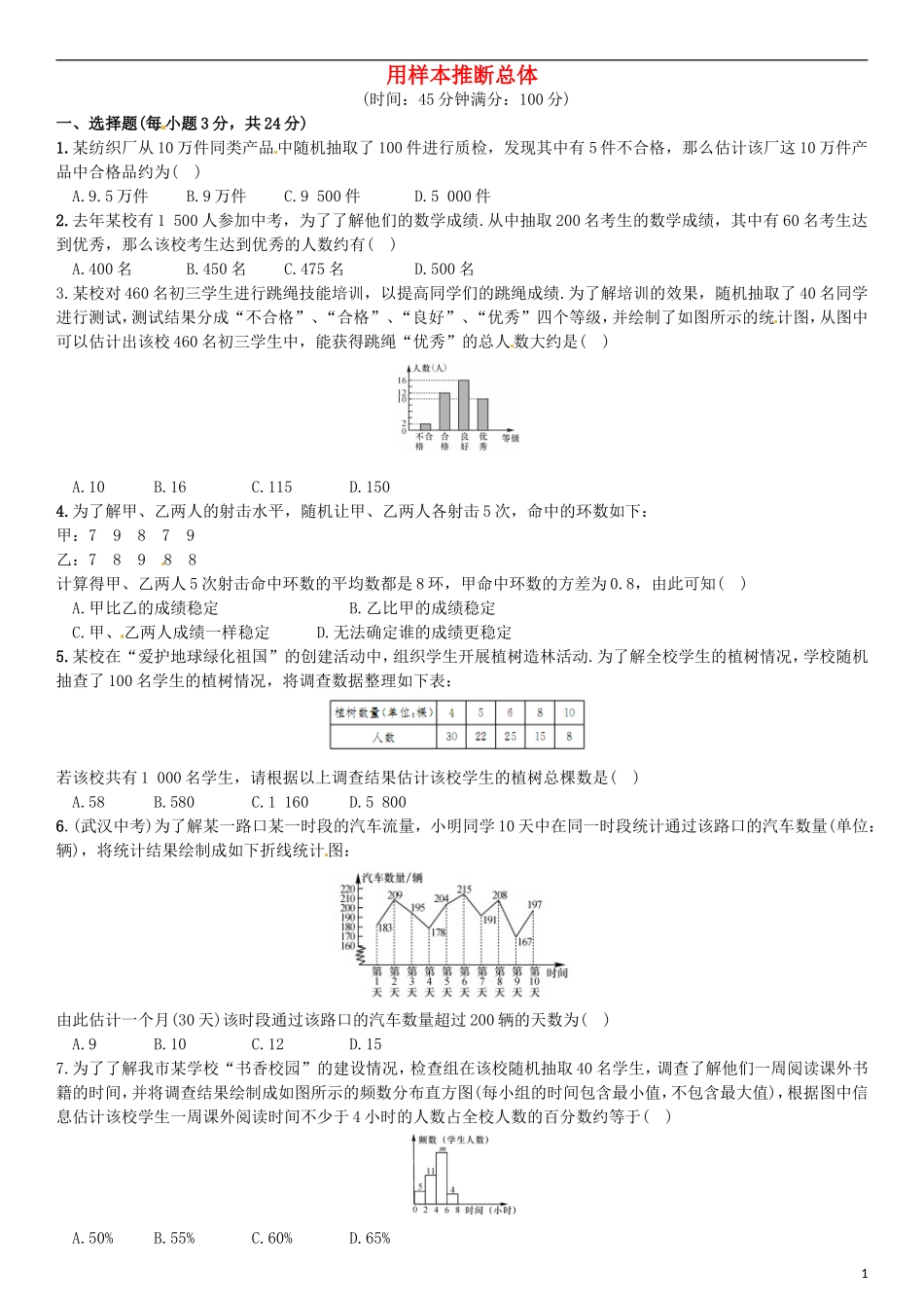 2015秋九年级数学上册第5章用样本推断总体单元同步检测新版湘教版_第1页