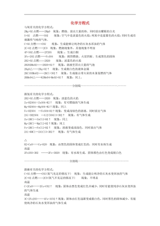 湖南省长沙县双江中学2015届中考化学专题复习方程式知识点总结