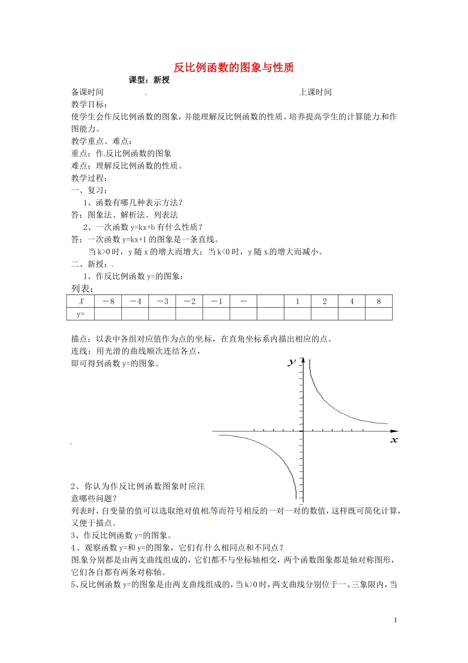 江苏省泗洪县城头实验学校初中部八年级数学下册11.2反比例函数的图像与性质教案5新版苏科版_第1页