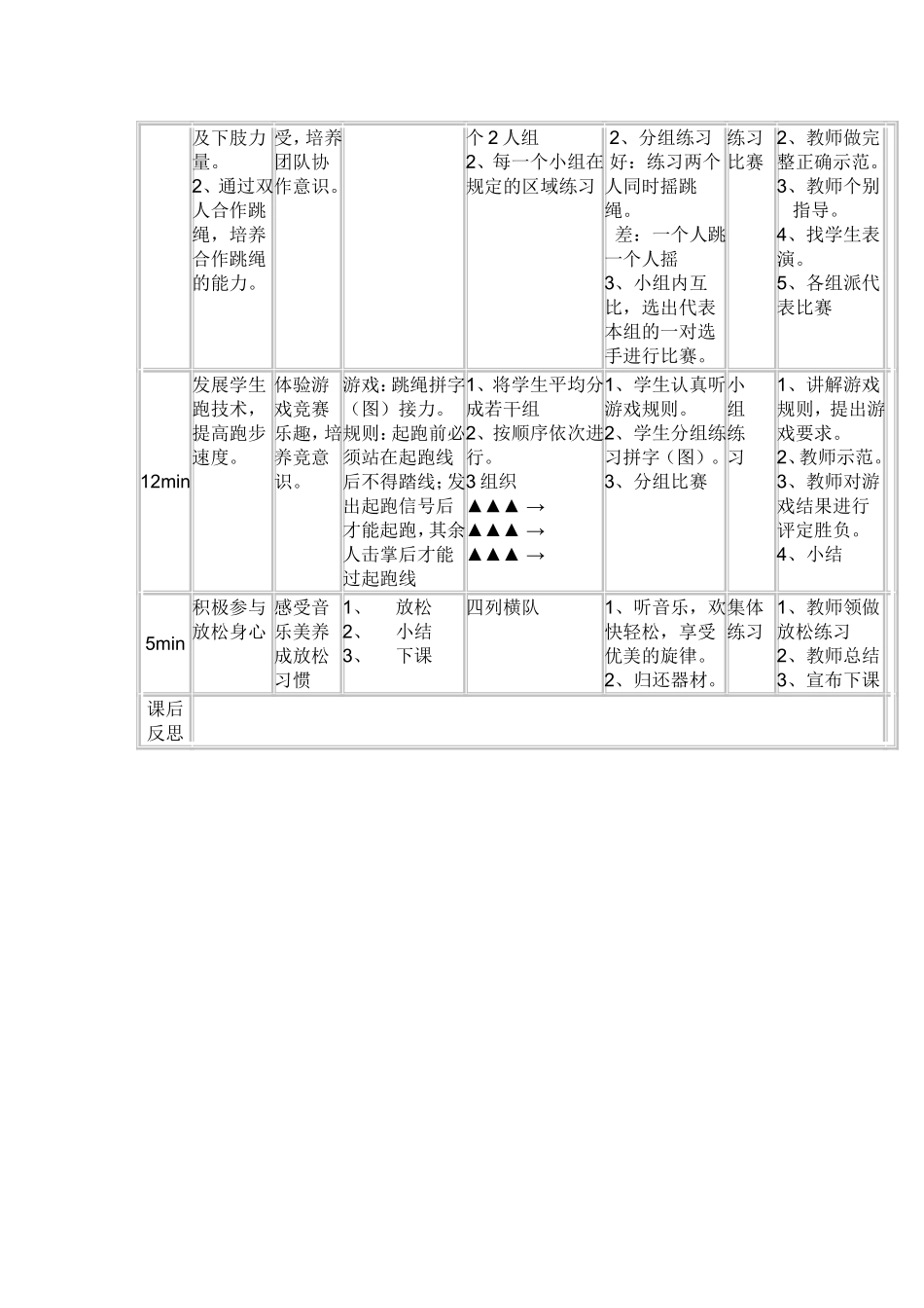 四年级跳绳课时设计_第2页