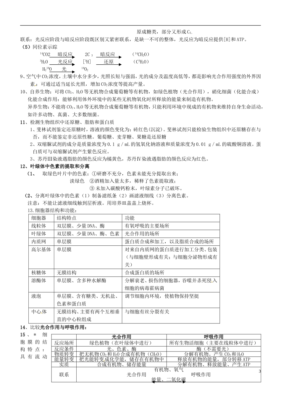 高中生物《第五章 细胞的能量供应和利用》知识总结 新人教版必修1_第3页